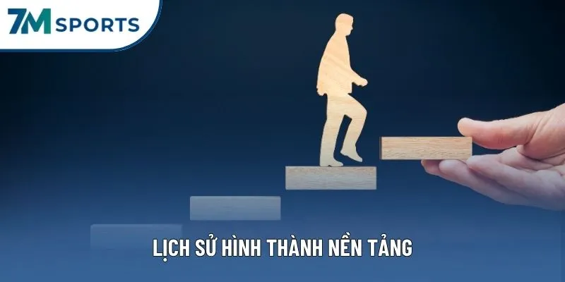 Lịch sử hình thành nền tảng